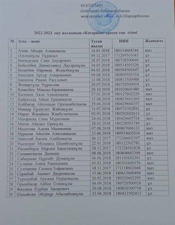 "Көгершін" ересек топ 30 бала