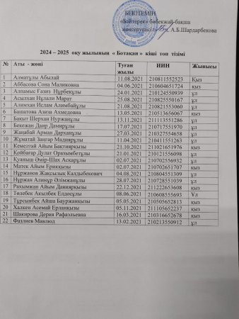 "Ботақан" орта тобы