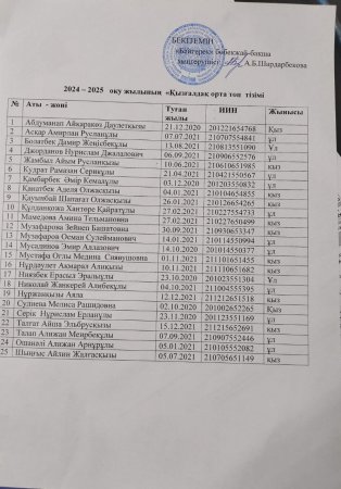 "Қызғалдақ" орта тобы