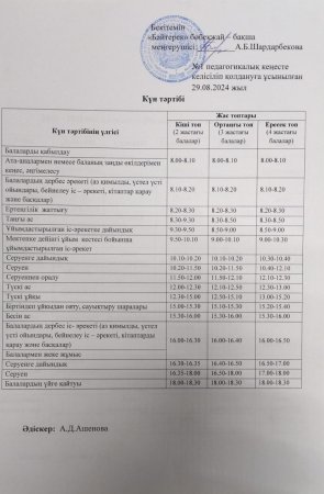 КҮН ТӘРТІБІ