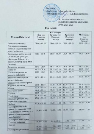 КҮН  ТӘРТІБІ