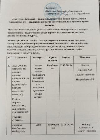 2025 - 2026 оқу жылының Консультациялық пункт жоспары