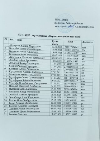 "Қарлығаш" ересек топ