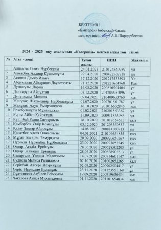 "Көгершін" мектепалды топ