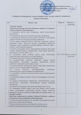ІШКІ ТАЛДАУ