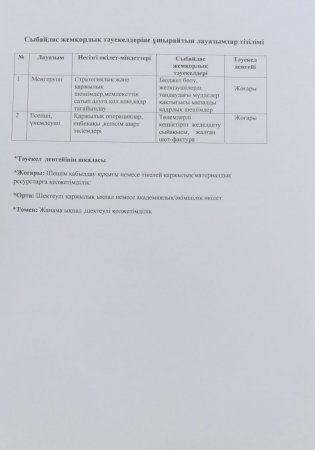 ІШКІ ТАЛДАУ