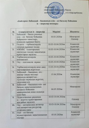 "Бәйтерек" бөбекжай-бақшаның "Өзін-өзі бағалау" бойынша іс-шаралар жоспары
